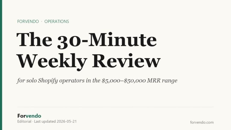 Forvendo Editorial cover for the 30-minute weekly review article
