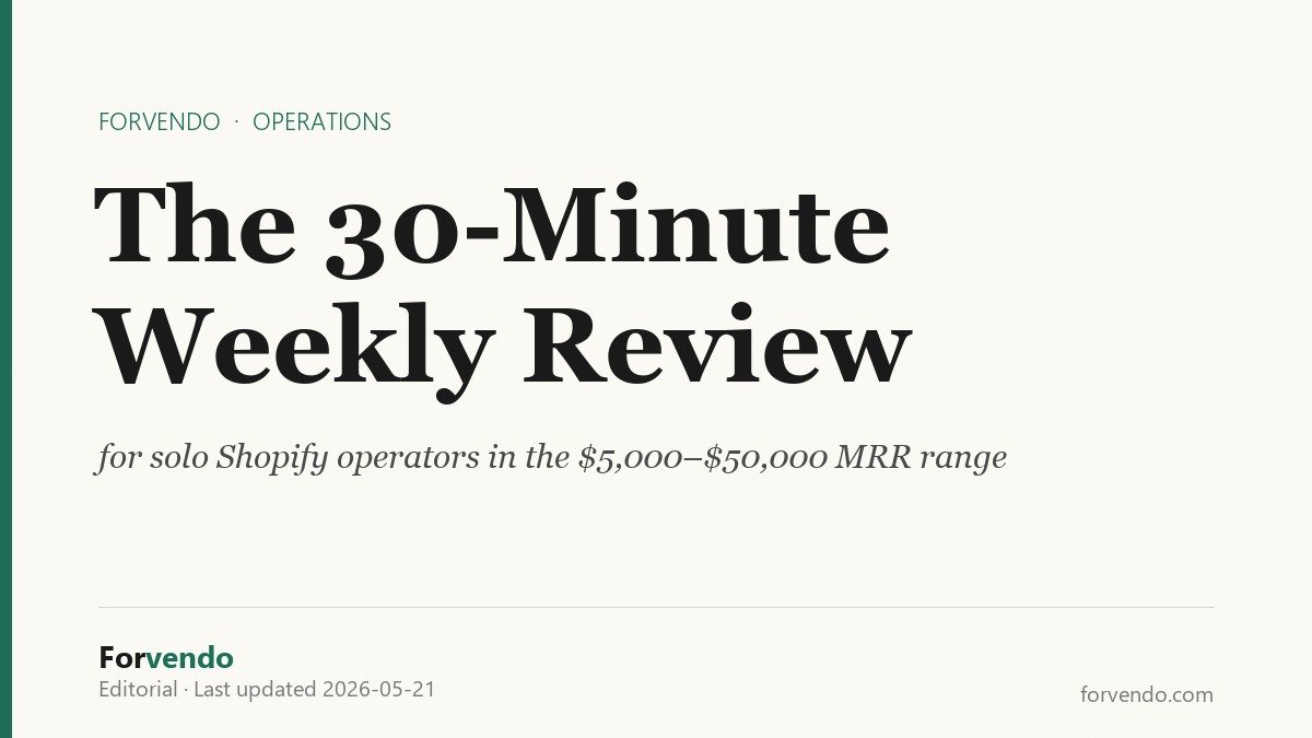 Forvendo Editorial cover for the 30-minute weekly review article