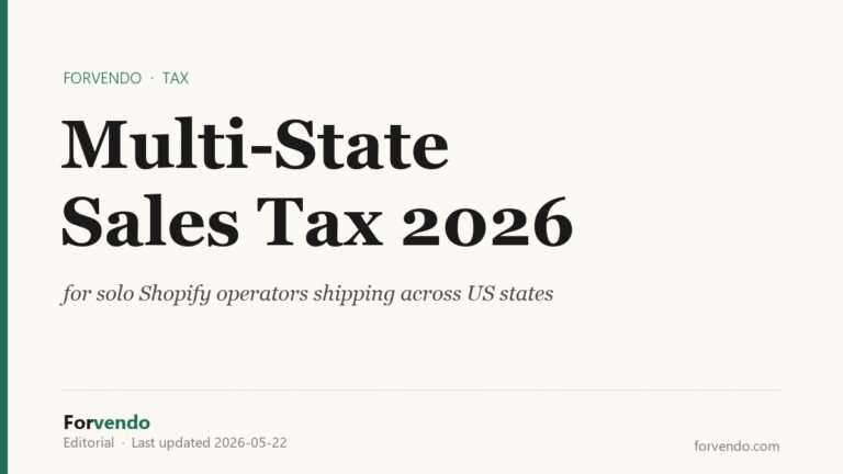 Forvendo Editorial cover for the multi-state sales tax 2026 article