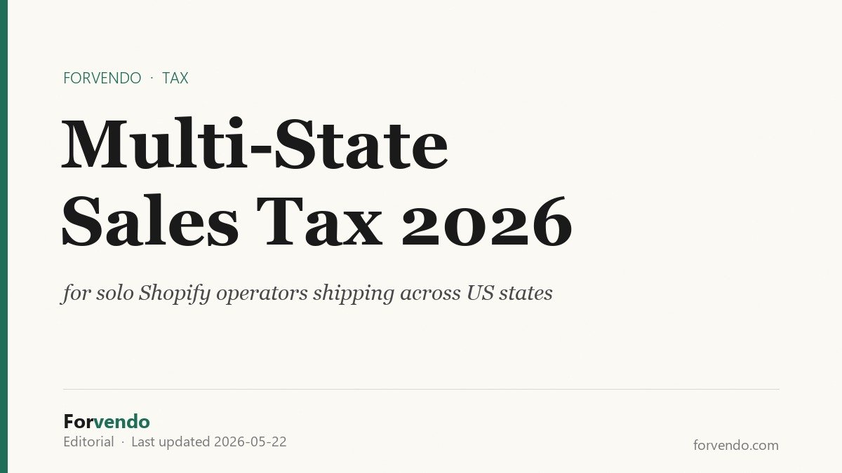 Forvendo Editorial cover for the multi-state sales tax 2026 article