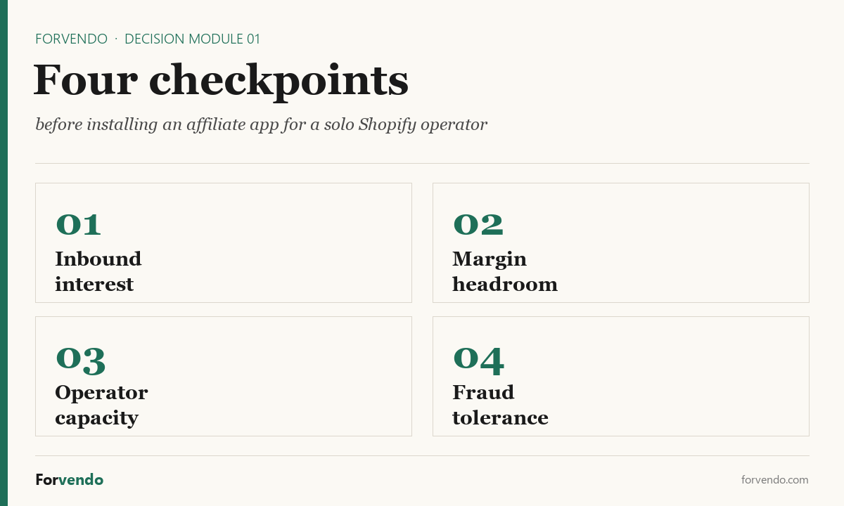 UpPromote decision module — four checkpoints before installing a Shopify affiliate app for solo operators