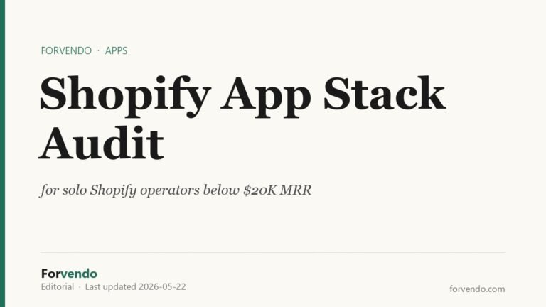 Forvendo Editorial cover for the Shopify app stack audit article