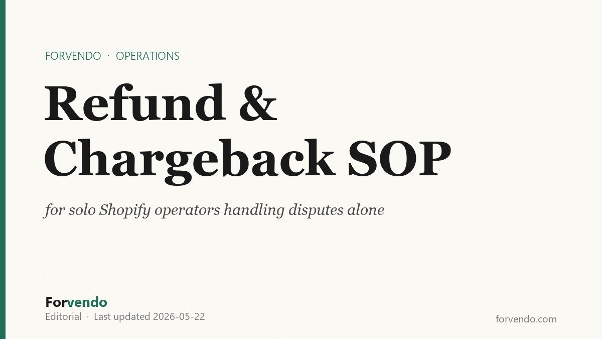 Refund and Chargeback SOP — Forvendo editorial hero