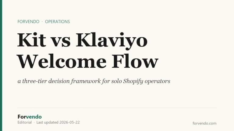 Kit vs Klaviyo Welcome Email Flow — Forvendo editorial hero