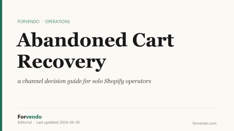 Shopify abandoned cart recovery channel decision guide for solo operators