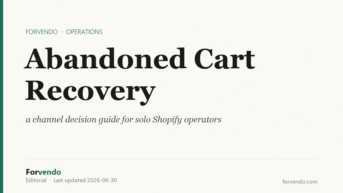 Shopify abandoned cart recovery channel decision guide for solo operators