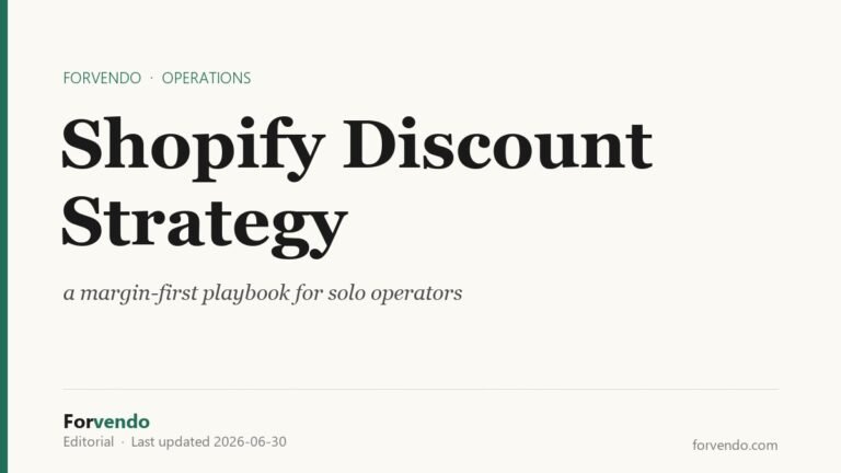 Shopify discount strategy margin-first playbook for solo operators