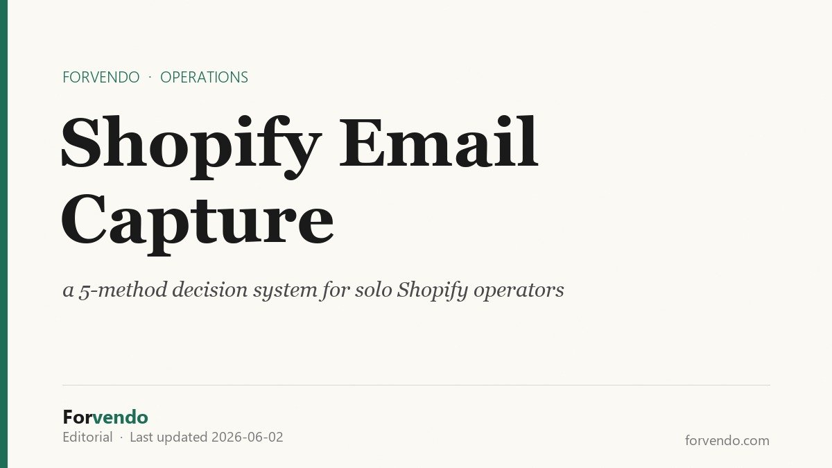 Shopify email capture decision system for solo operators — Forvendo featured hero