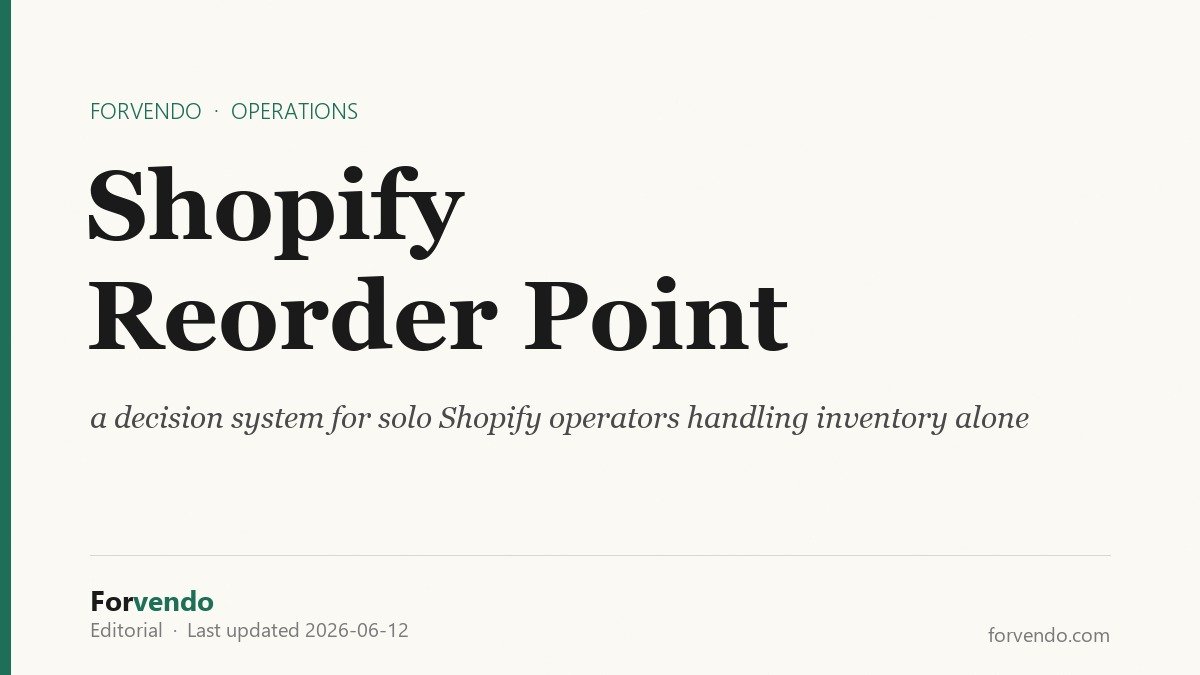 Shopify reorder point SOP decision system for solo operators - Forvendo featured hero