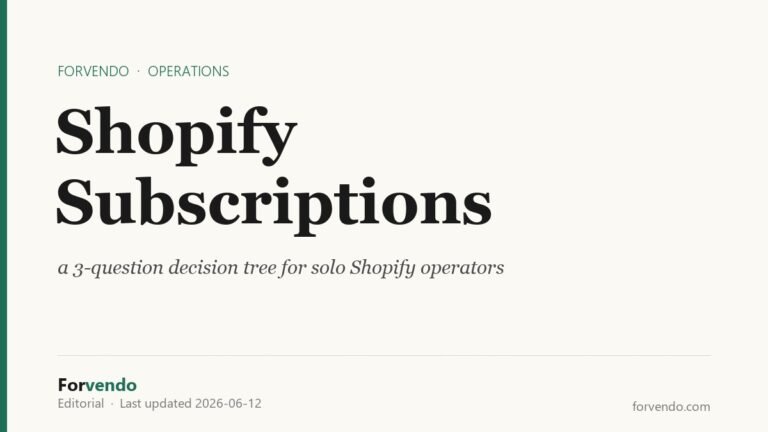 Shopify subscription decision tree for solo operators - Forvendo featured hero