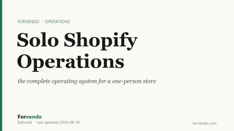 Solo Shopify Operations complete operating system guide