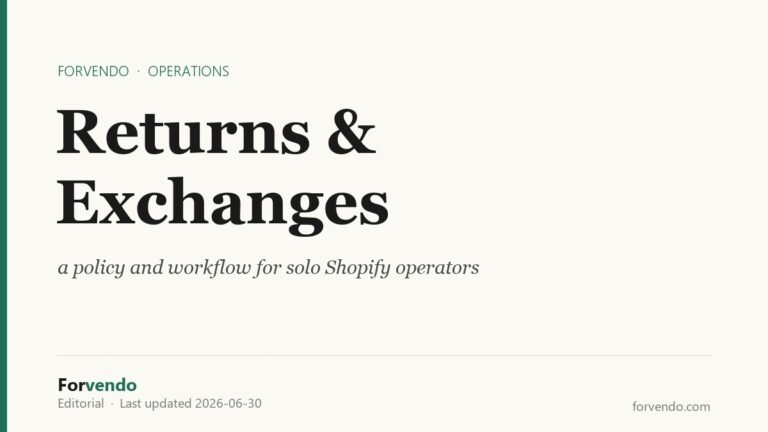 Shopify returns and exchanges policy and workflow for solo operators
