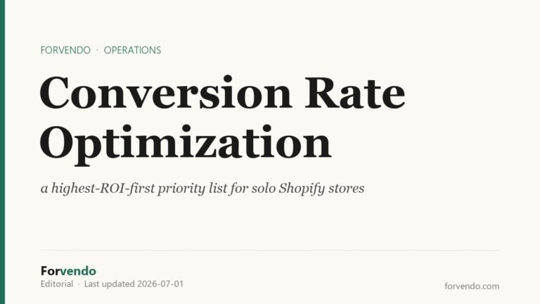 Shopify conversion rate optimization highest-ROI priority list for solo stores