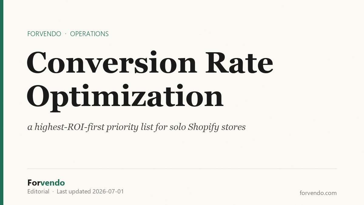 Shopify conversion rate optimization highest-ROI priority list for solo stores