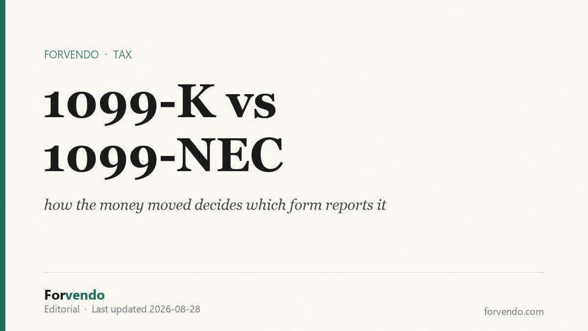 1099-K vs 1099-NEC which form reports your income