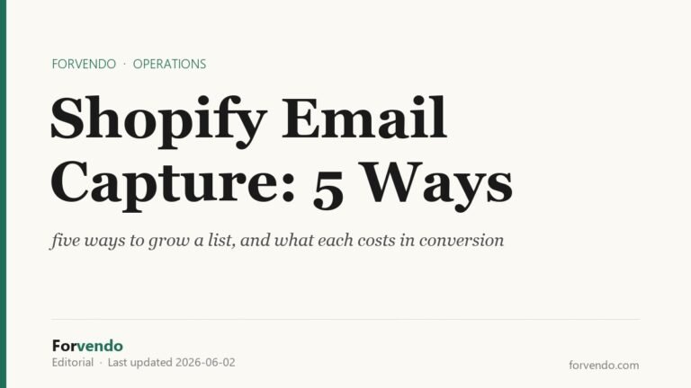 Shopify email capture, five ways to grow your list - Forvendo