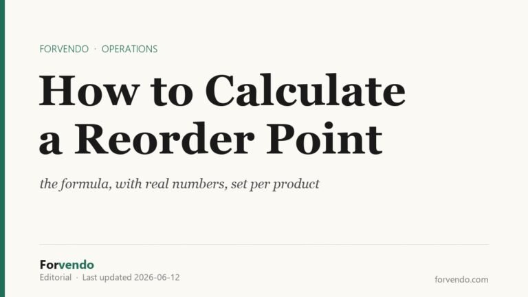 How to calculate a reorder point for a Shopify store - Forvendo