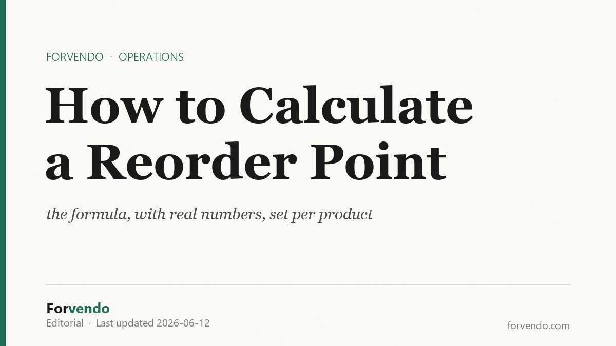 How to calculate a reorder point for a Shopify store - Forvendo