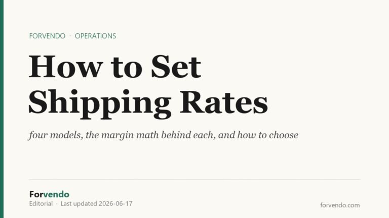How to set Shopify shipping rates without losing money - Forvendo