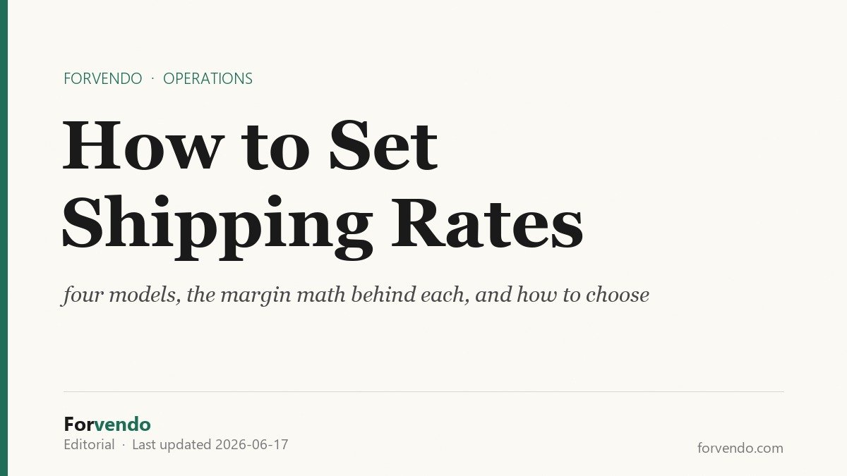 How to set Shopify shipping rates without losing money - Forvendo