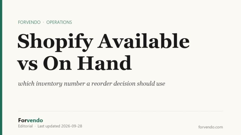 Shopify Available vs On hand: which inventory number a reorder decision should use