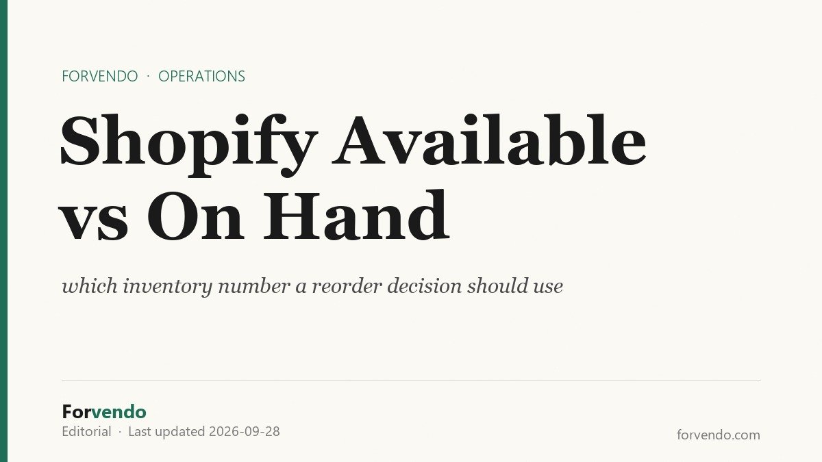 Shopify Available vs On hand: which inventory number a reorder decision should use
