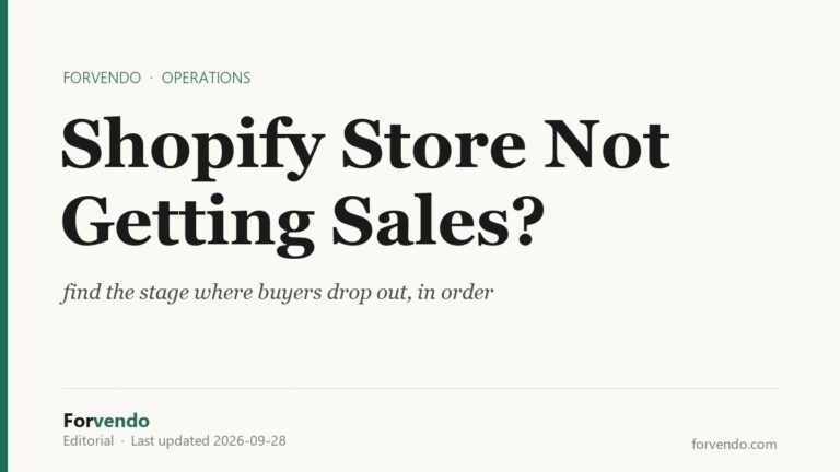 Shopify store not getting sales: find the stage where buyers drop out