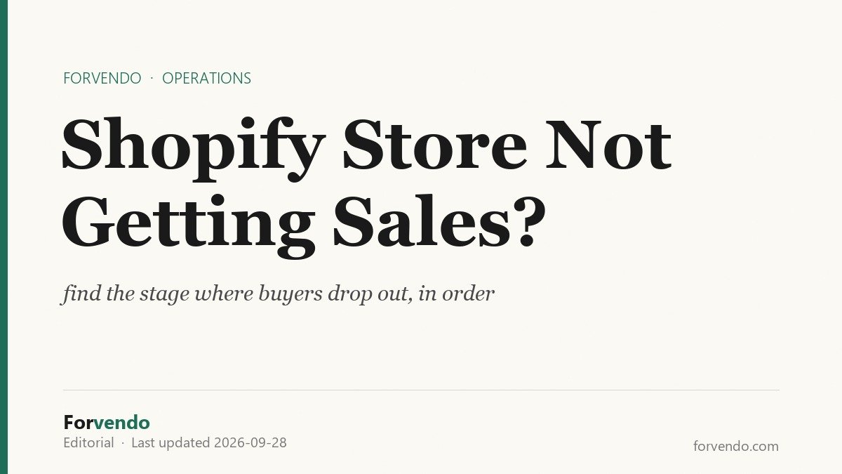 Shopify store not getting sales: find the stage where buyers drop out