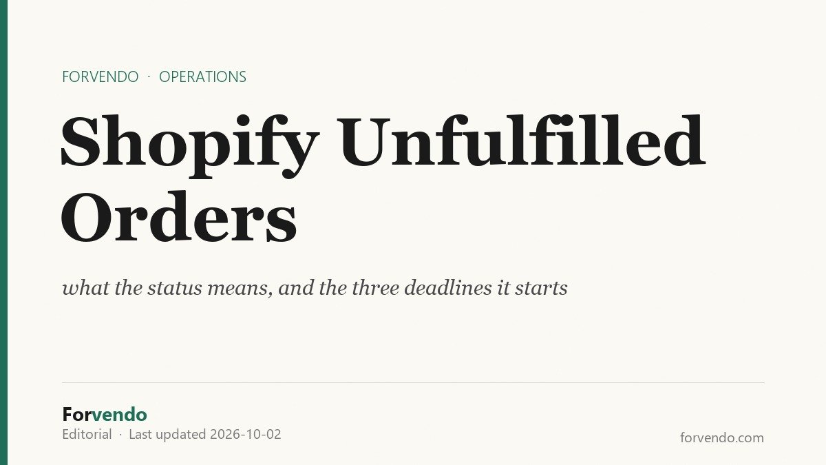 Shopify Unfulfilled Orders: what the status means, and the three deadlines it starts